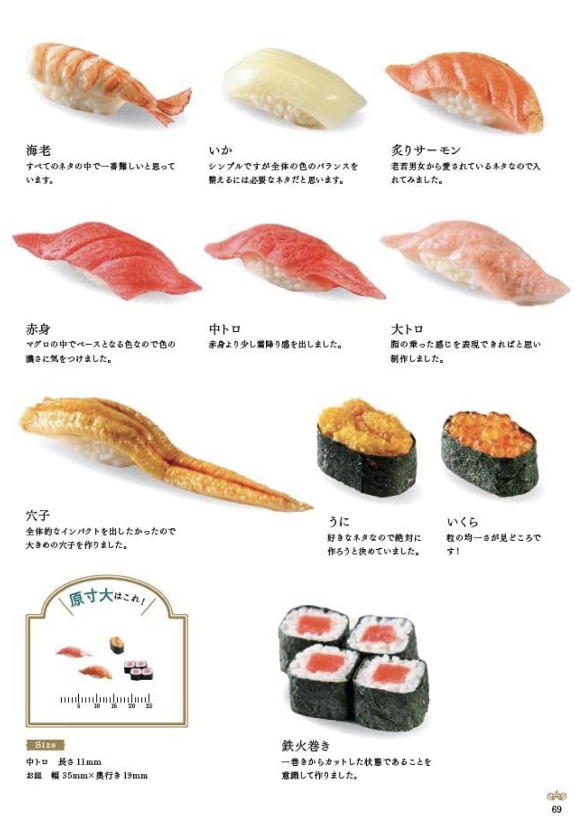 Nunu S House 田中智 田中智のミニチュアセレクション 10月14日発売 予約受付中 今回掲載のhow Toはインドカレー ナン とデリバリーピザ です お勧めは 一粒コーン の作り方 T Co N93eysstfx T Co Hsxxbnjdzj