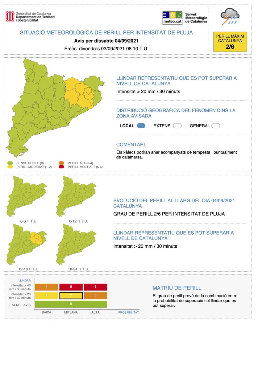 Meteocat tweet media