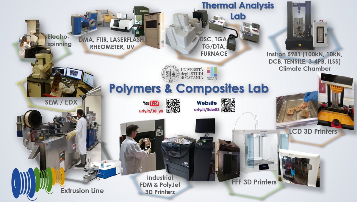 LabPolymers's tweet image. The P&amp;amp;C Lab Team is happy to land on Twitter. 
Stay tuned for interesting content!
In the meantime, discover the other channels of the P&amp;amp;C Lab @DICArUnict.
💻polycomplabunict.wixsite.com/websitev
🎥youtube.com/channel/UCzKeE…