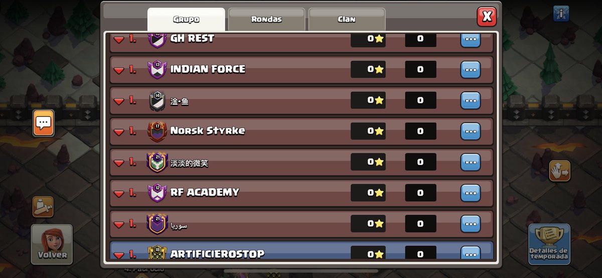 🔎☁️+30h buscando CWL y… 🌚😳