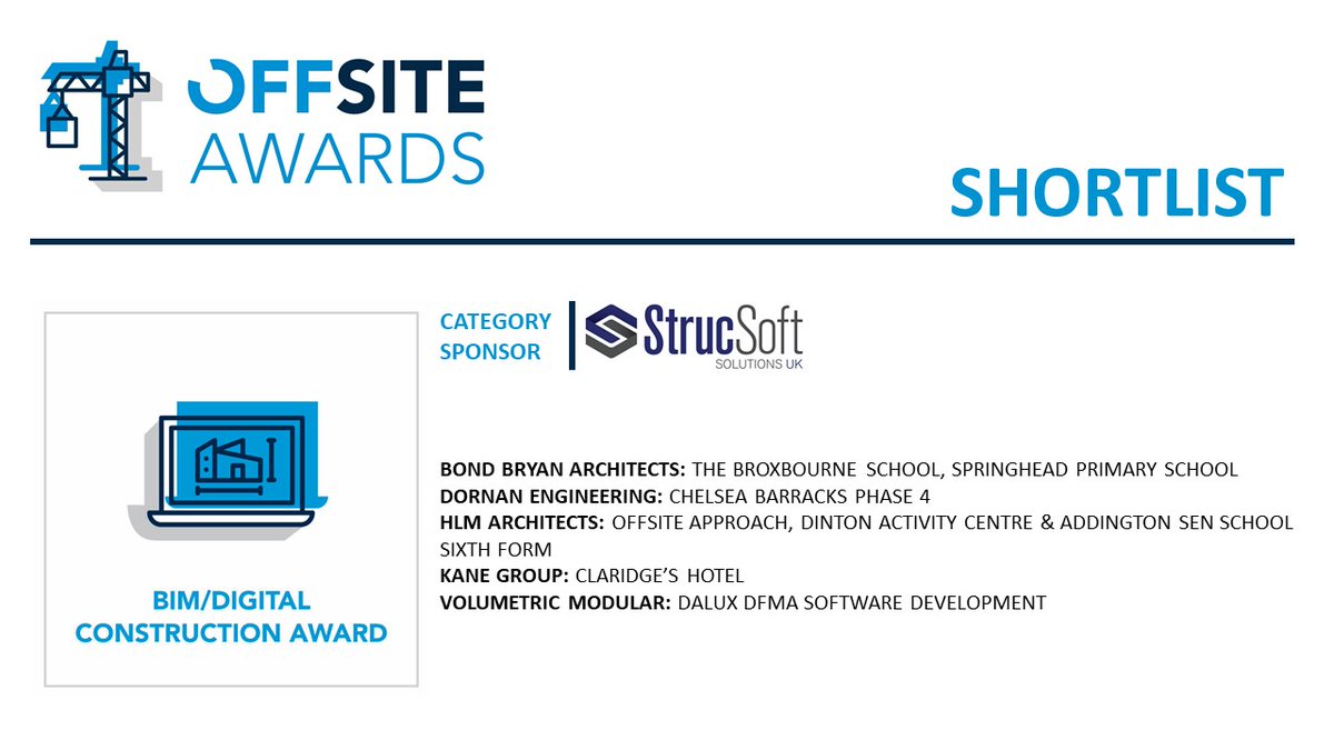 ExploreOffsite's tweet photo. Congratulations to our #OffsiteAwards 'BIM/Digital Construction Award' 2021 Finalists -  @bondbryan #DESL @HLMArchitects #KaneGroup @volumetric_ltd https://t.co/muyoi1GiTz