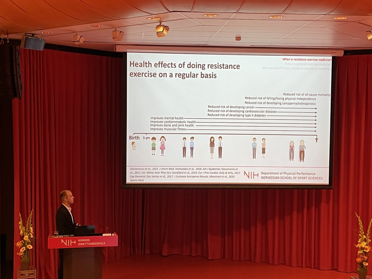 Håvard Hamarsland (@hamarsland_h) on Twitter photo <a href="/MrMoelmen/">Knut Sindre Mølmen</a> nailing his trial lecture "Resistance exercise as medicine – when, how and who can benefit?" at <a href="/nih_sognsvann/">Norges idrettshøgskole</a> <a href="/MrMoelmen/">Knut Sindre Mølmen</a> nailing his trial lecture "Resistance exercise as medicine – when, how and who can benefit?" at <a href="/nih_sognsvann/">Norges idrettshøgskole</a>