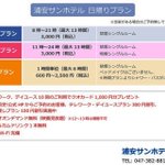 ツイートに含まれる画像
