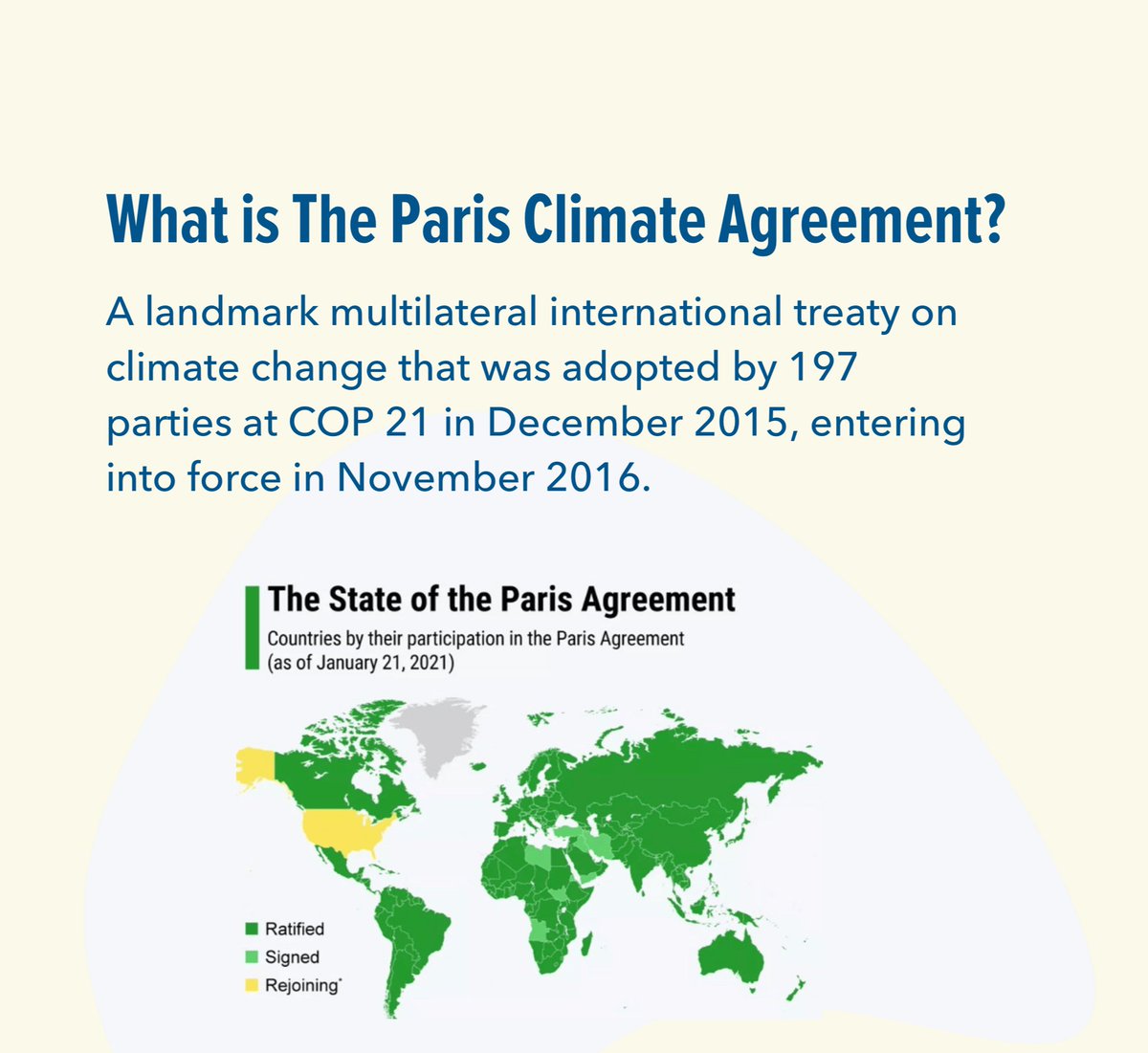 #NationalDeterminedContributions(NDCs) designed to announce and track the emission reduction on a national level. Sufficient global emissions reduction is required to achieve #ParisAgreement goal to restrict global warming defined at coutry level. <a href="/pacja1/">PACJA</a> #ClimateJusticeSchool
