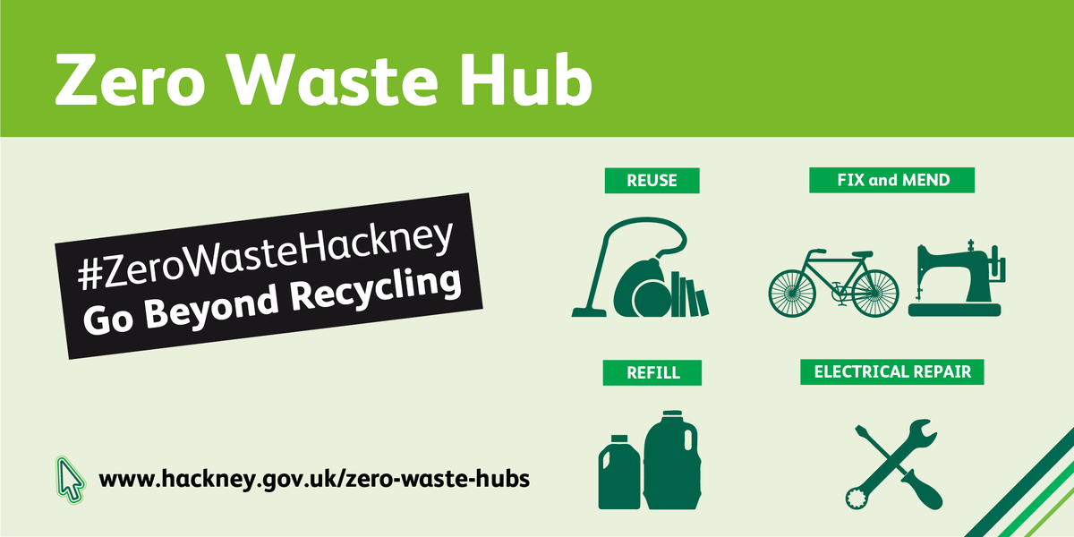 hackney order recycling bolsas