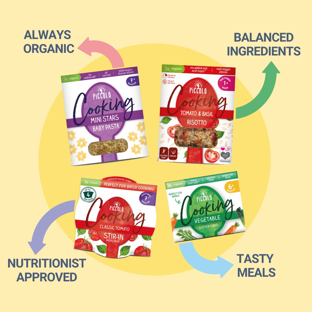 greenjinnapp's tweet photo. Has your little one tried @MyLittlePiccolo yet? 👶🏼

Piccolo have delicious italian prepared meals and snacks for your toddlers to enjoy! 🤩

Get them NOW for £1 OFF at Boots, CO-OP, Morrisons or Sainsbury's!

#cashback #preparedmeals #greenjinn #coupons #savemoneyuk #italianmeals https://t.co/K8DbEScjgx