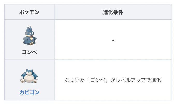 進化しないのtwitterイラスト検索結果 古い順 進化しないのtwitterイラスト検索結果 古い順