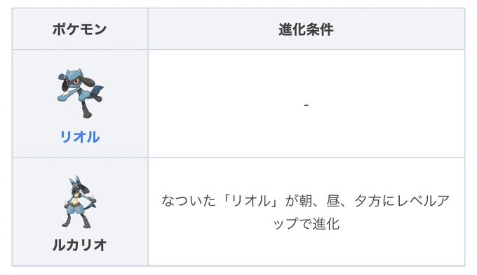 進化しないのtwitterイラスト検索結果 古い順 進化しないのtwitterイラスト検索結果 古い順