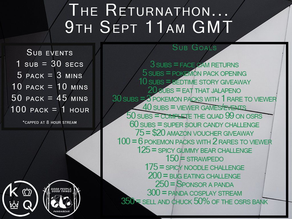 TTV_PandaBear's tweet photo. I AM RETURNING TO STREAMING ON 9TH SEPT AT 11am

Cant wait to get back to it and carry on the grind!
#subathon #subtember #twitchstreamer #TwitchPartner https://t.co/bj8IszdPTo