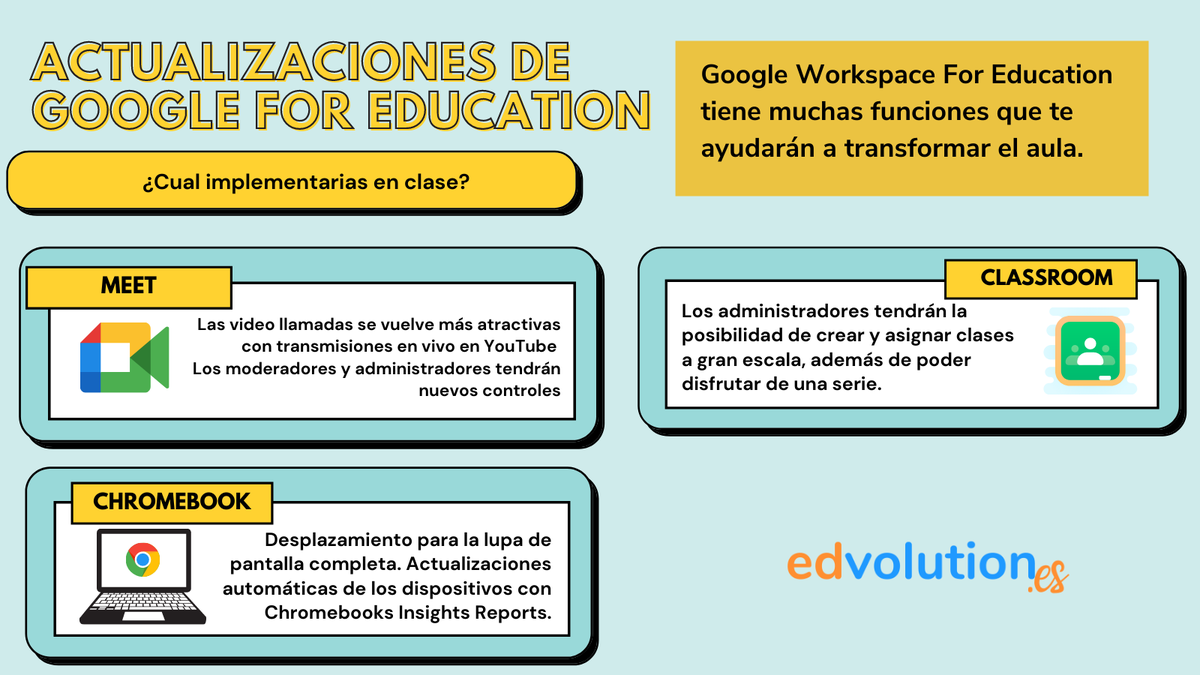 EdvolutionEs's tweet image. ¡Asiste a un evento en compañía de Gonzalo Romero de #GoogleEspaña y #Edvolution, partner del año en educación a nivel mundial! Y conoce más de las versiones de Google Workspace for Education  y cómo pueden transformar tu colegio.

Registrate aquí: edvolution.es/transforma-tu-…