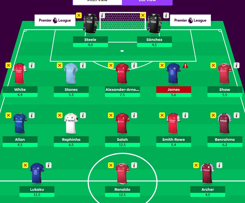 Nie rozpatrywałem WC tak wcześnie, ale będąc w społeczności FPL na TT uległem owczemu pędowi i sprawdziłem na co mógłbym sobie pozwolić i tak:
-4-4-2
-3 x heavy hitter
-obrona Top 4
-lekka linia pomocy
-ESR jako zapchajdziura za 5,4M

Prośba o argumenty na wybicie mi tego pomysłu