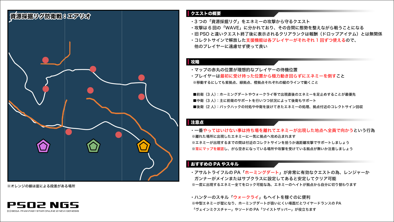 Lina Pso2 8鯖 Linapso2 Twitter
