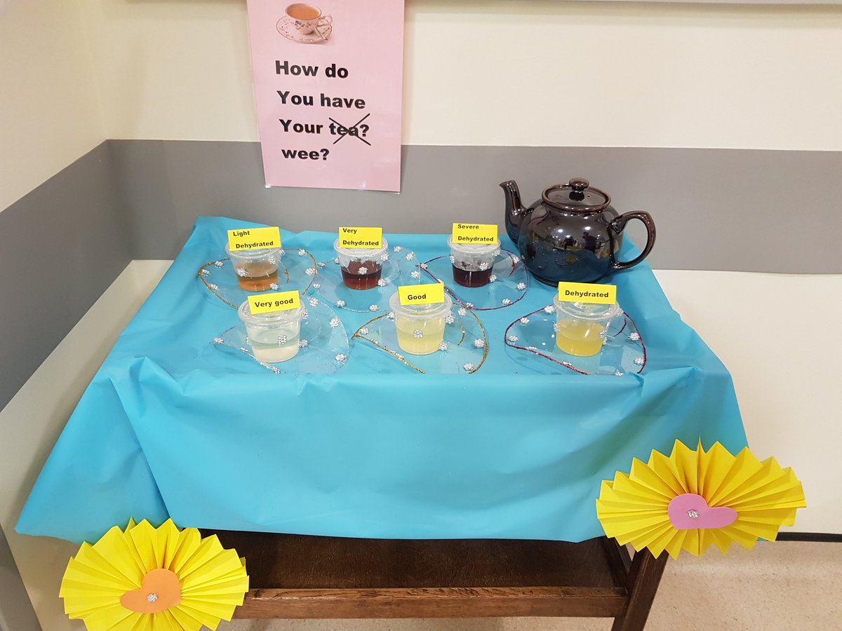 Michell16079350's tweet photo. Urology Awareness Month. Amazing display by HCA Zaneta! @TeamSurgeryUHDB @Vivjones17 @UHDBTrust @AmyGoodman81RN https://t.co/Xas9pUTlf7