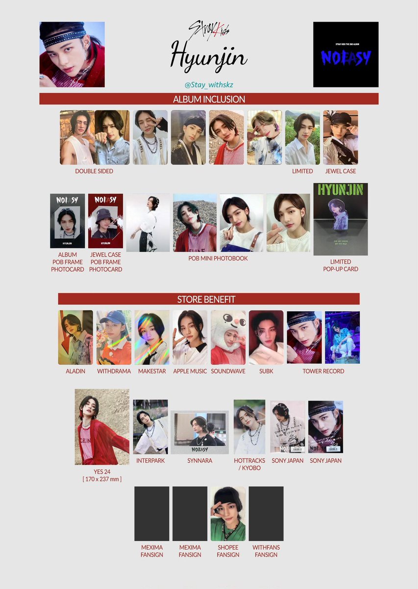 StrayKids #photocards #template ✨ NOEASY Album Inclusions + Store