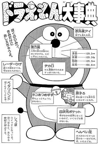 ドラえもんの誕生日だけど、そこに至る技術はまだ全然みえてこない。129㎏の体重を数ミリだけ浮かす反重力、丸いけど何でもつかめる手、129㎝の身長に収まる原子炉!流行りのAIも技術的にドラえもんには至らない。ドラえもんに出てくる技術で実現できそうな物ってあるかな?#ドラえもん生誕祭2021 