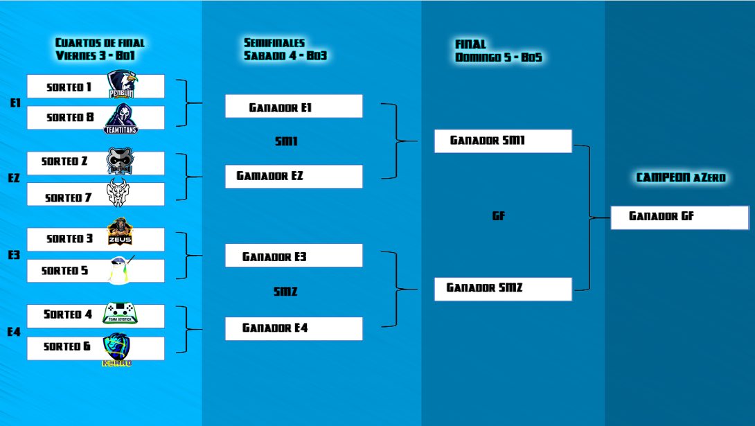 Thunder League®️ tweet media