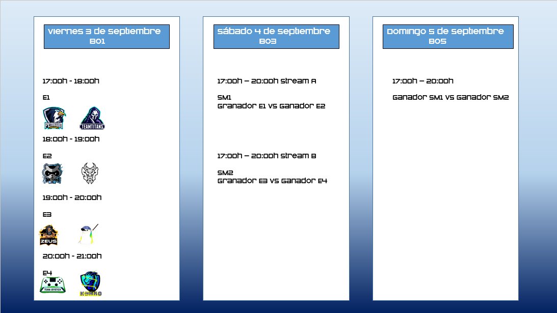 Thunder League®️ tweet media