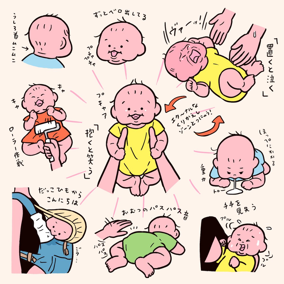 人生5ヶ月分👶その2 