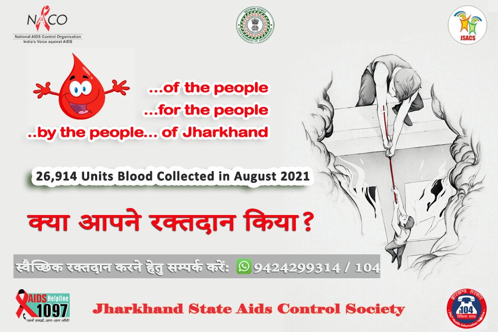 JharkhandAids's tweet photo. 26914 Units of Blood Collected by JSACS in the month of August 2021.
@NACOINDIA 
#BloodDonation 
#रक्तदान_जीवनदान https://t.co/FQrkhiqpFq