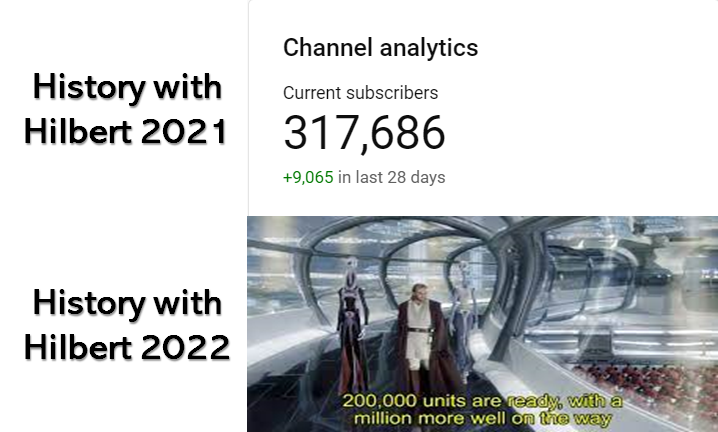 HistorywHilbert's tweet photo. Solid effort this last month everyone π₯πβ #Youtube #HistorywithHilbert https://t.co/Ipfs40ZfWU