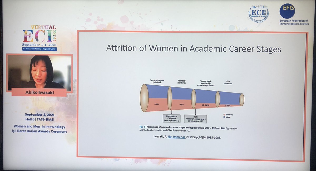 PicoLab (@labpico) on Twitter photo Thank you <a href="/VirusesImmunity/">Prof. Akiko Iwasaki</a> for being such an inspiring immunologist and for raising awareness on gender inequality in academia!
#ECI2021 #WomenInSTEM Thank you <a href="/VirusesImmunity/">Prof. Akiko Iwasaki</a> for being such an inspiring immunologist and for raising awareness on gender inequality in academia!
#ECI2021 #WomenInSTEM