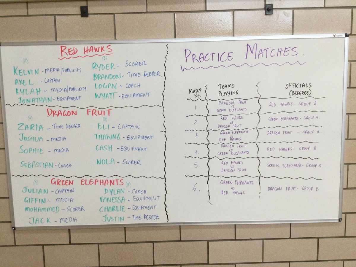 PEswimstuff's tweet image. Back to school and trying to get back into Twitter. At Merrill Middle, we’ve implemented a Sport Education model and we’re off to a great start. Some awesome team names including, “Team Team”, “Winner, winner, chicken dinner” and a class favorite….“The Karen Busters”