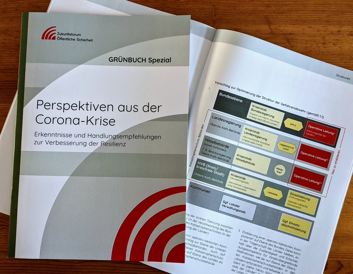 ...und hier ist es #druckfrisch: #GRÜNBUCHSpezial Perspektiven aus der #Corona-#Krise <a href="/InfoZoes/">ZOES</a>. "Wir legen als erste Denkwerkstatt ein in sich geschlossenes Werk mit Empfehlungen zur Verbesserung der #Resilienz in Krisen vor", sagt Vorsitzender <a href="/ABroemme/">Albrecht Broemme</a> zoes-bund.de