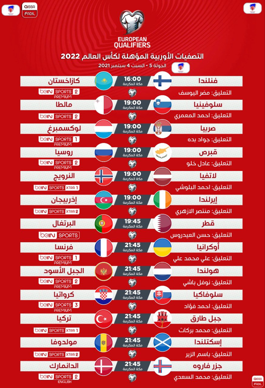 جدول مباريات كاس العالم