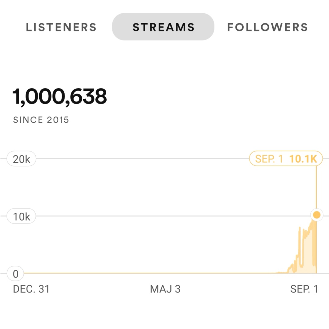lost.mindd tweet media