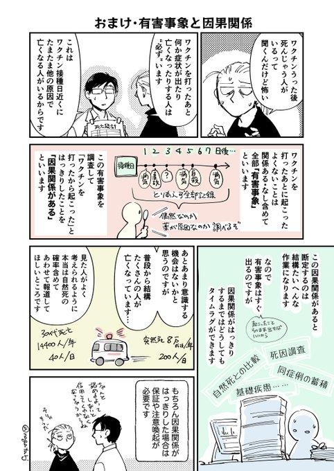 おまけ:有害事象と因果関係 