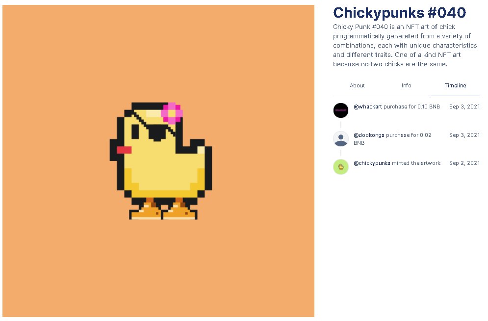 thatchineseboy8's tweet photo. Congratulations @chickypunksNFT for entering the Tertiary market ! 💐💐💐

https://t.co/d1V4rQf6lL https://t.co/LIjLH4UFPx