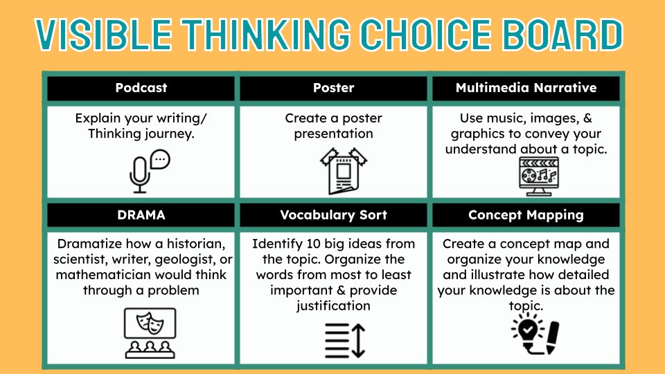 Visible Thinking Choice Board 

docs.google.com/presentation/d…

#edtech #ditchbook #tlap #ETCoaches #hacklearning #GSuiteEdu #GoogleEDU #celebratED #cuechat #k12artchat #masterychat #EduGladiators #edchat #LeadLAP #eduprotocols #googlei #educoach