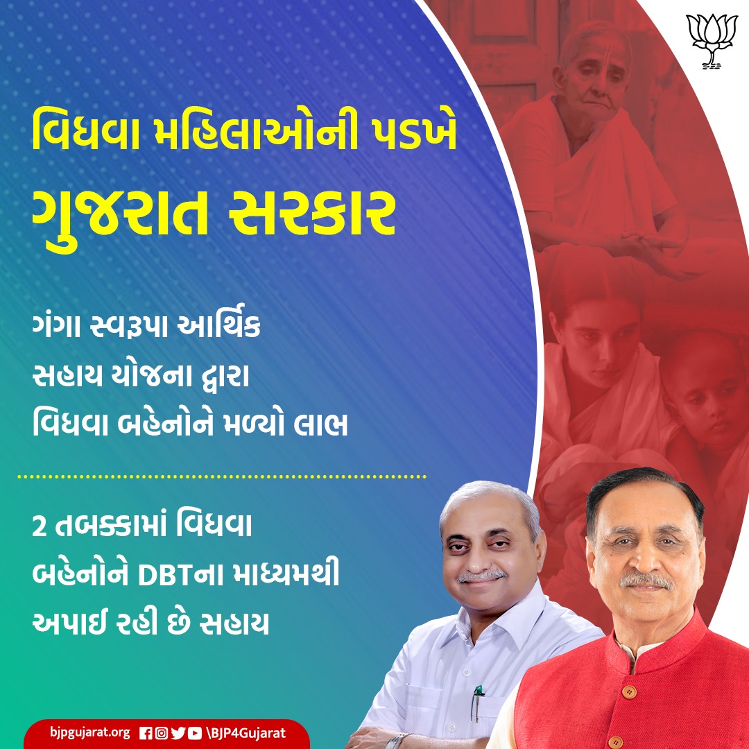 BJP Gujarat tweet media