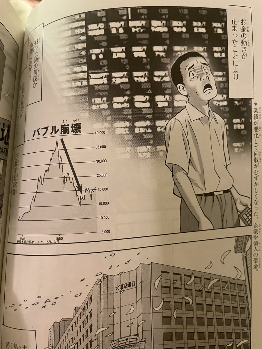 まんが 日本の歴史 でまさかこの人を見るとは思わなかった なぜか日本バブル崩壊に登場する 中国株自暴自棄おじさん Togetter