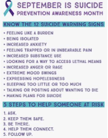 You are not alone…suicide prevention awareness month @CradockES @PPS_CPI @ppsdouglasspark @HodgesManor @PortsVASchools @PPSstudentrep