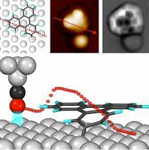 NanoscienceOf's tweet photo. #Atomicforce microscopy (AFM) is a type of scanning probe microscopy (SPM), with demonstrated resolution on the order of fractions of a nanometer, more than 1000 times better than the optical diffraction limit. https://t.co/ZqZ94WStr1