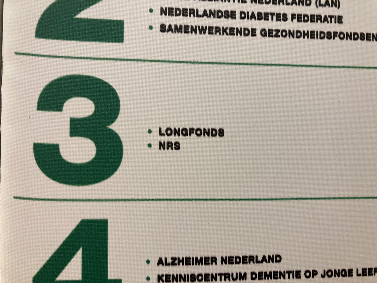 Exciting news.. It’s official! The NRS moved into the ‘Huis van gezondheid’ in Amersfoort, where we will work among and together with inspiring health foundations.