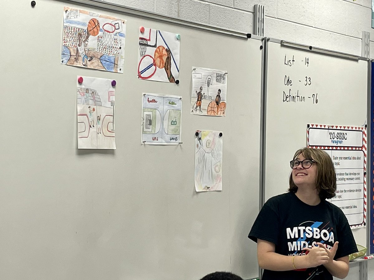 TWHMiddle's tweet photo. 8th grade students share and describe the concepts of their artwork which represents the daily life in The Crossover. #SumnerAchieves #witandwisdom #crosscurricularactivity https://t.co/ZxOEZndxFs