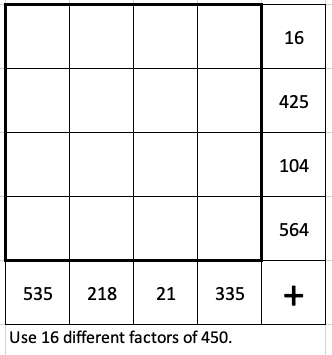 YohakuPuzzle's tweet photo. Here's a #yohaku to take you into the weekend. Fill in cells with 16 different factors of 450 to get totals shown in each row/column. https://t.co/Dn8rTGVuoV