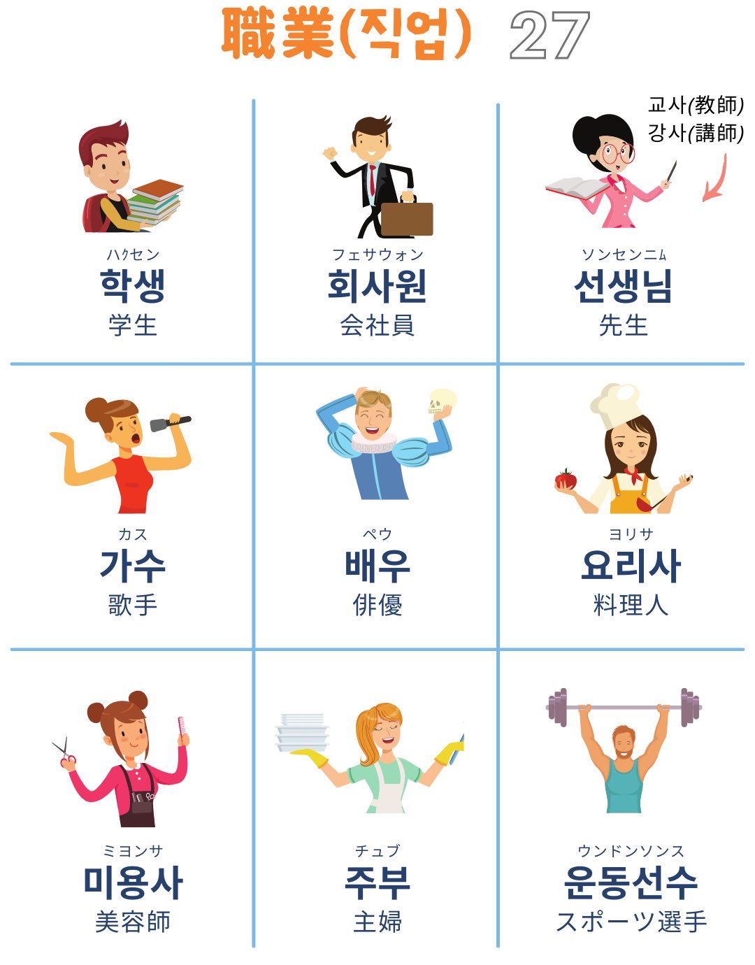 たろんの韓国語 Taron Korean Twitter