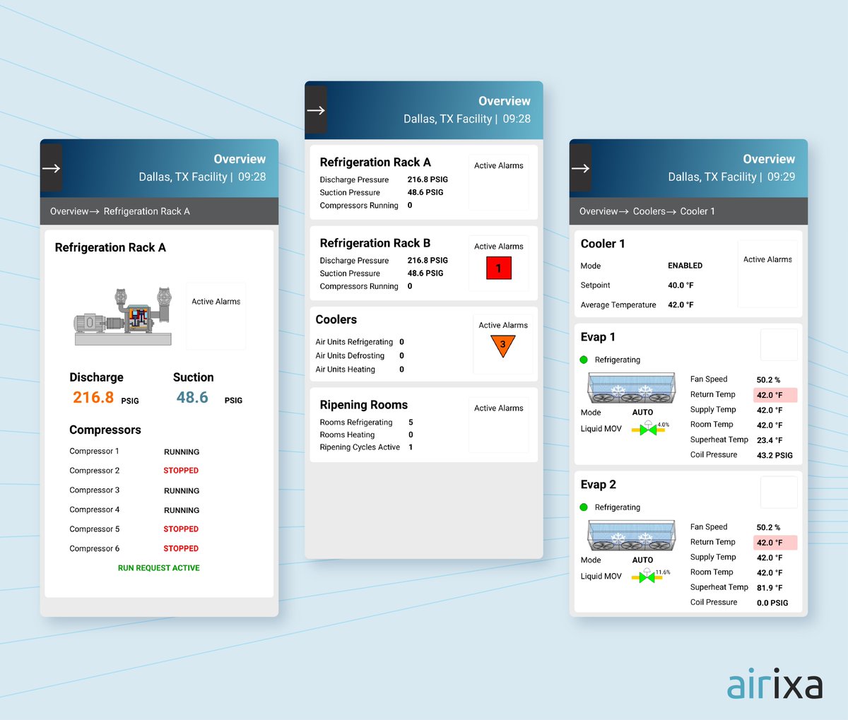 Introducing a new mobile UI for Airixa industrial #refrigeration &amp; #energy management systems. 

Accessible from native #iOS and #Android apps, Airixa's mobile UI makes it easier than ever to monitor &amp; control your entire system directly from your phone -  airixa.com