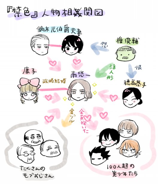 私もこういうのやりたい やっていいかな(たまにやってる) 