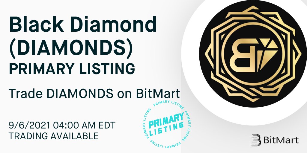 BitMart tweet media