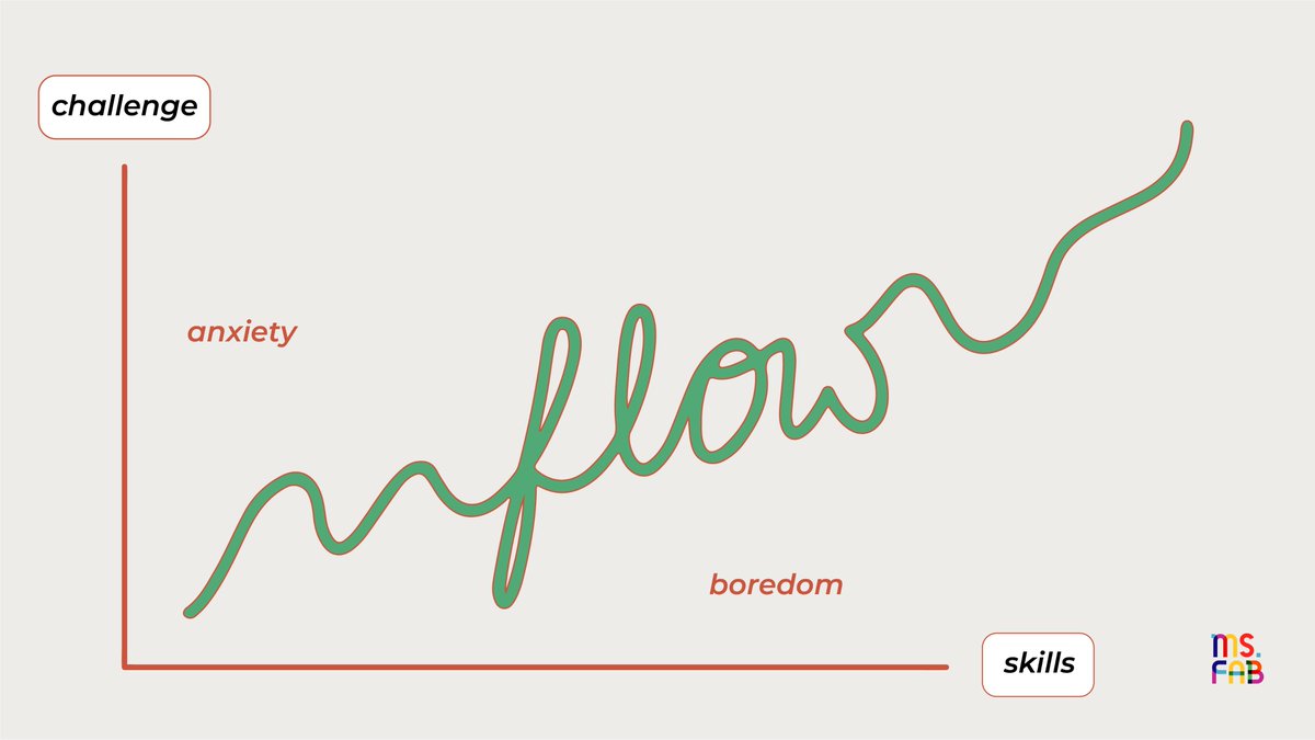 Ana Lorena Fabrega tweet media