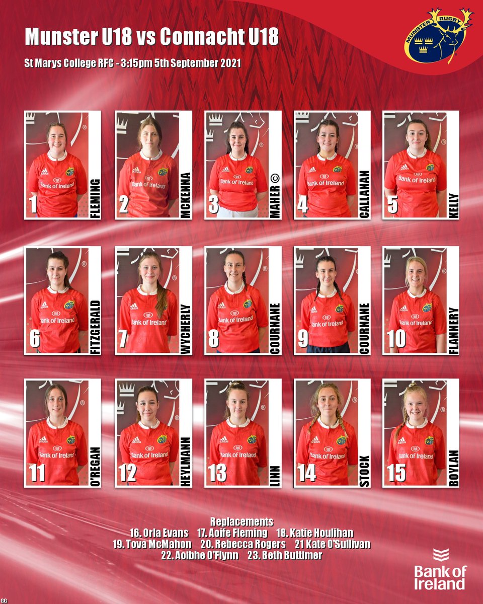IveraghRFC's tweet image. Would you look at that 8/9 combo... Congratulations to Anna-Kate &amp;amp; Ellie Cournane &amp;amp; family on starting for Munster U18 against Connacht on Sunday.  Hon the Cournane&apos;s!! Like the Eagles you are you&apos;ll fly it #eaglesabu #nothinglikeit #munsterstartshere
