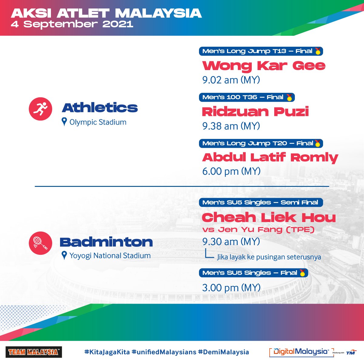 Jadual paralimpik tokyo 2020