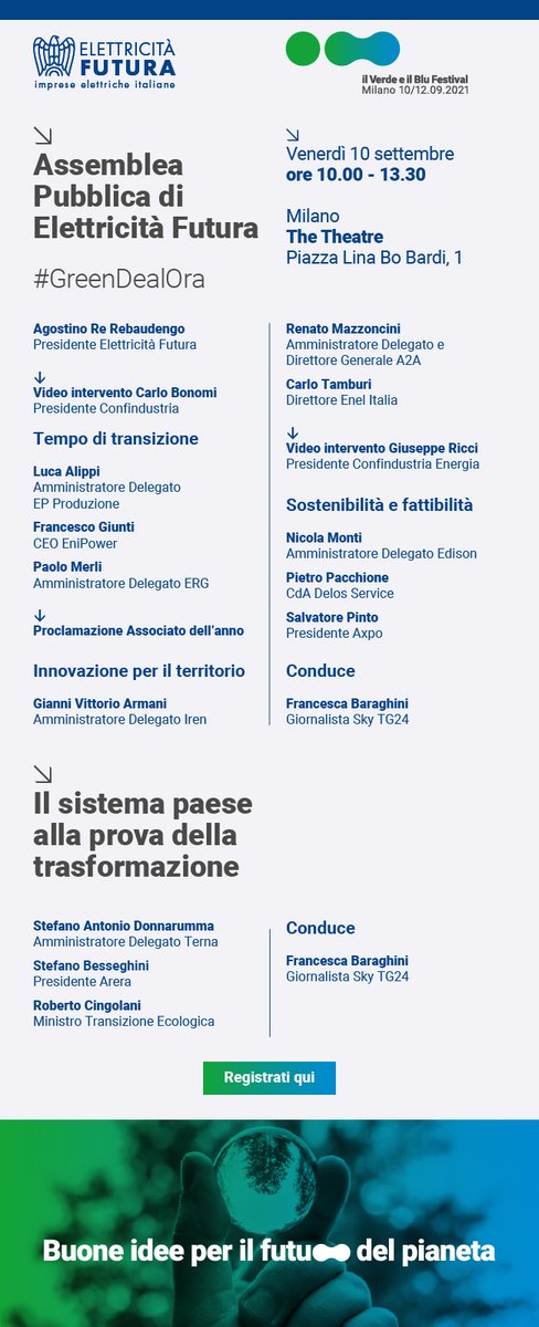 Elettricità Futura tweet media