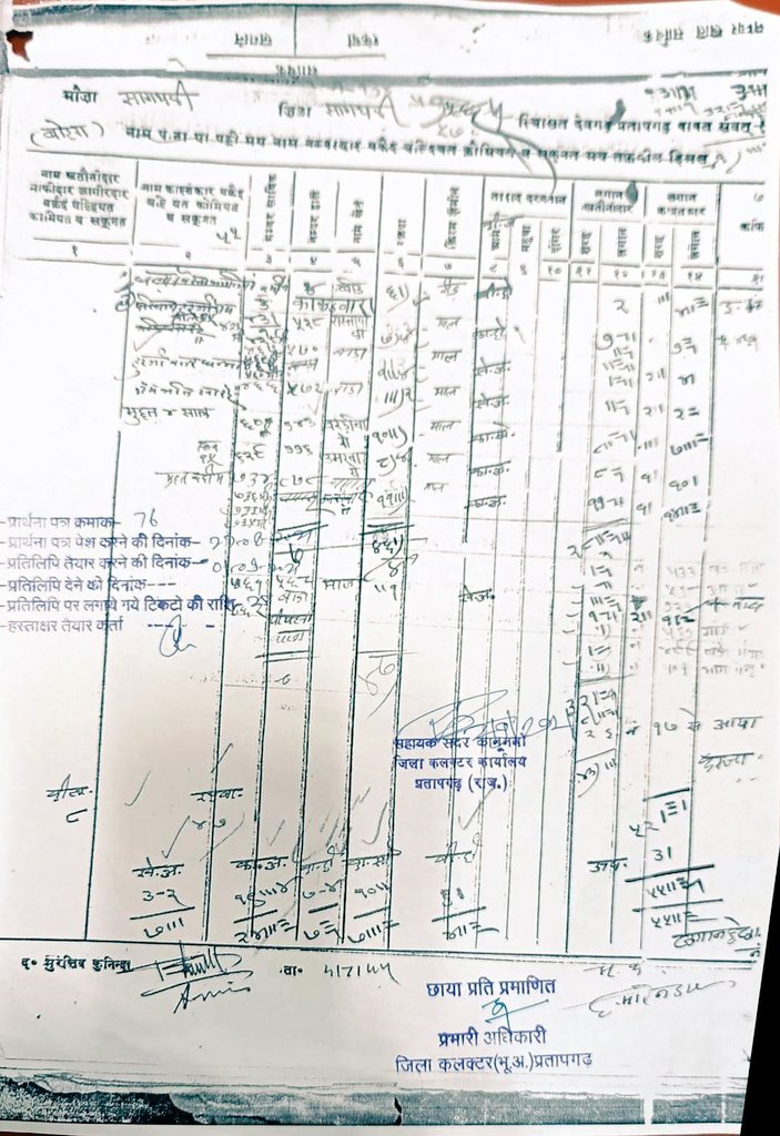 1952 में राजस्व रिकार्ड में भील समुदाय था, उसे बाद में मीणा में बदल दिया गया, कितना बड़ा षड्यंत्र हैं??
 देखो।। 
जिस जमीन पर 1952 में भील रहता था वो बाद में मीणा केसे बन गया ,
आखिर भीलों को मीणा क्यो बनाया गया ?

#जोहार
जय भील आदिवासी समुदाय
<a href="/Bhilraj11/">Bhanwarlal parmar</a>

<a href="/bhil_adivasi_68/">रमेश खड़ा भील आदिवासी</a>
