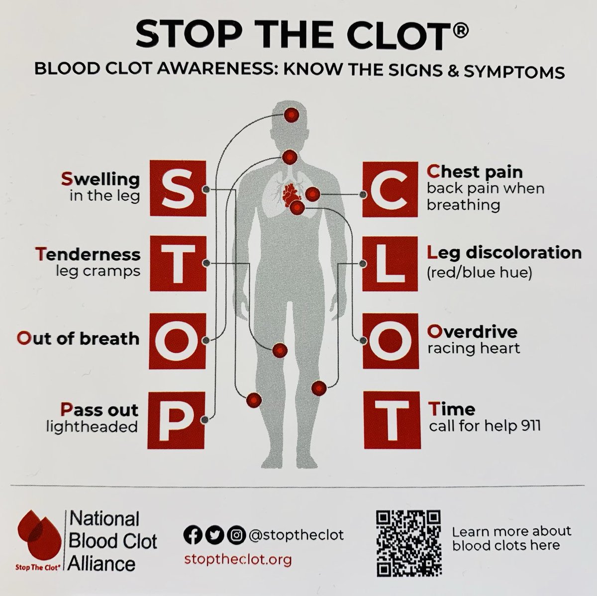 Mark Lewis, MD, FASCO tweet media