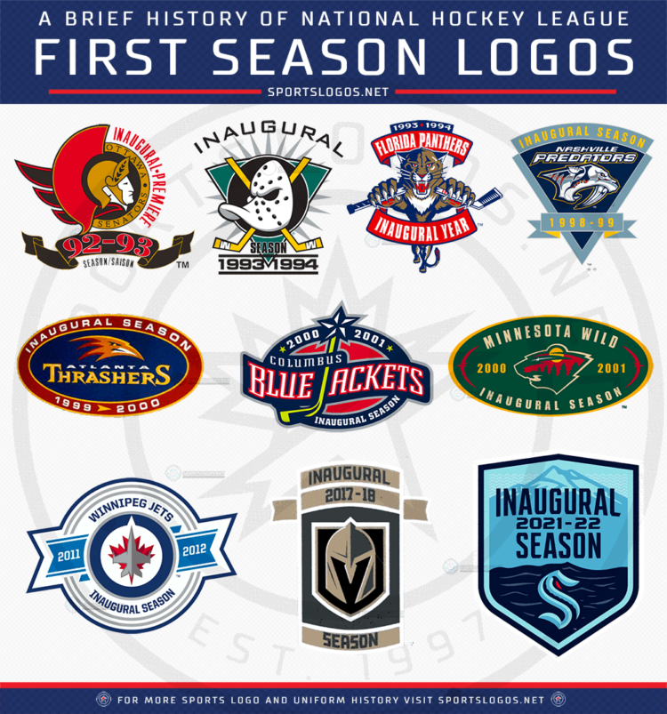 NHL logo and the history of the hockey league